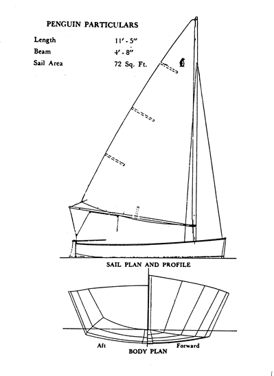 Penguin dimensions and overview line drawings